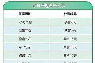 吉布斯-怀特：在狼队时就与努诺关系很好，当时学到了很多