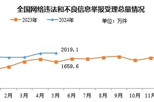 董路：我们中国足球小将不要赞助，靠卖门票就可以自力更生